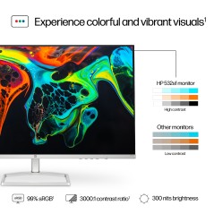 HP Series 5 31.5-inch FHD Monitor - Stunning Clarity & Vibrant Colors | 94F50AA